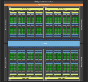 GeForce_GTX_980_Block_Diagram_FINAL